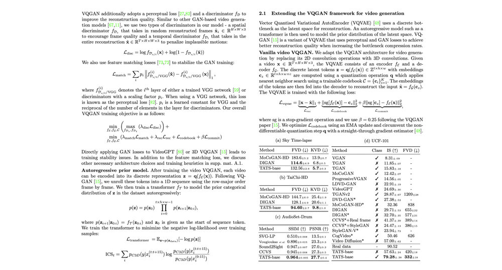 Long video generation with time-agnostic vqgan and time-sensitive transformer